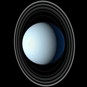 قمرهای چوپان اورانوس